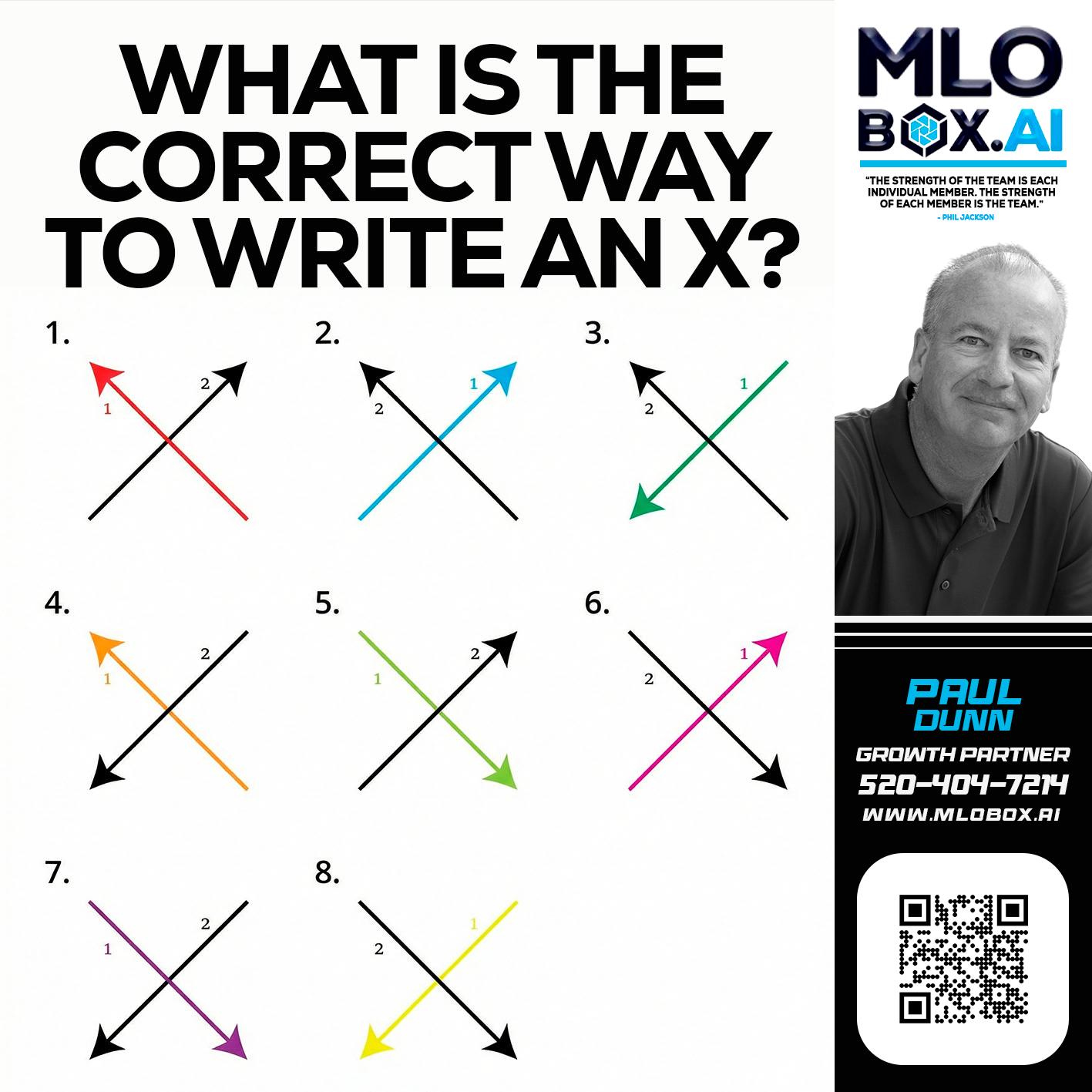 WHAT IS THE CORRECT WAY - Paul Dunn -Certified Mortgage Advisor