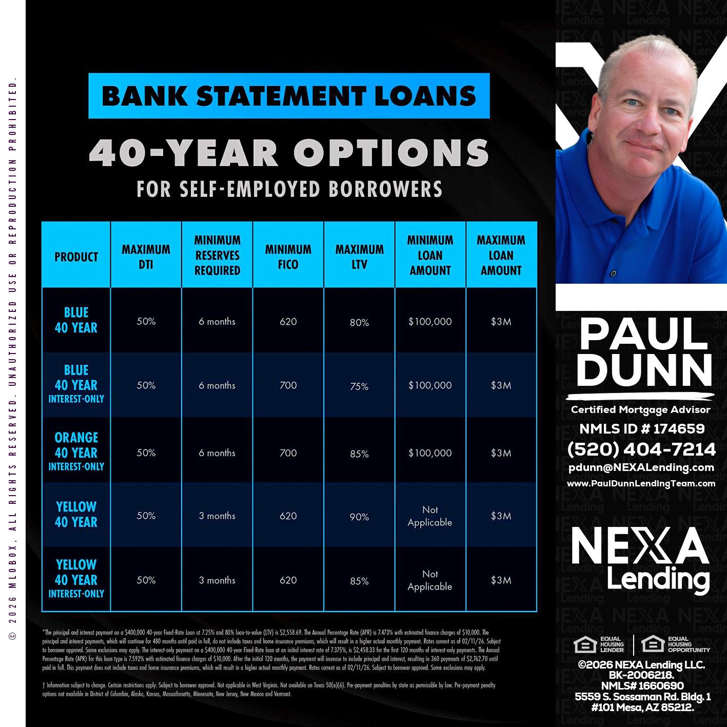 40 YR. OPTIONS - Paul Dunn -Certified Mortgage Advisor