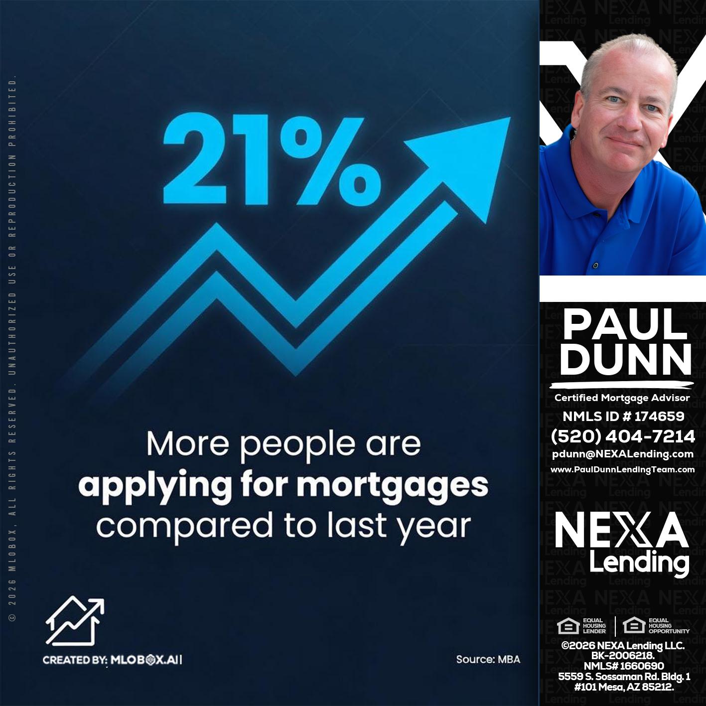 21% - Paul Dunn -Certified Mortgage Advisor