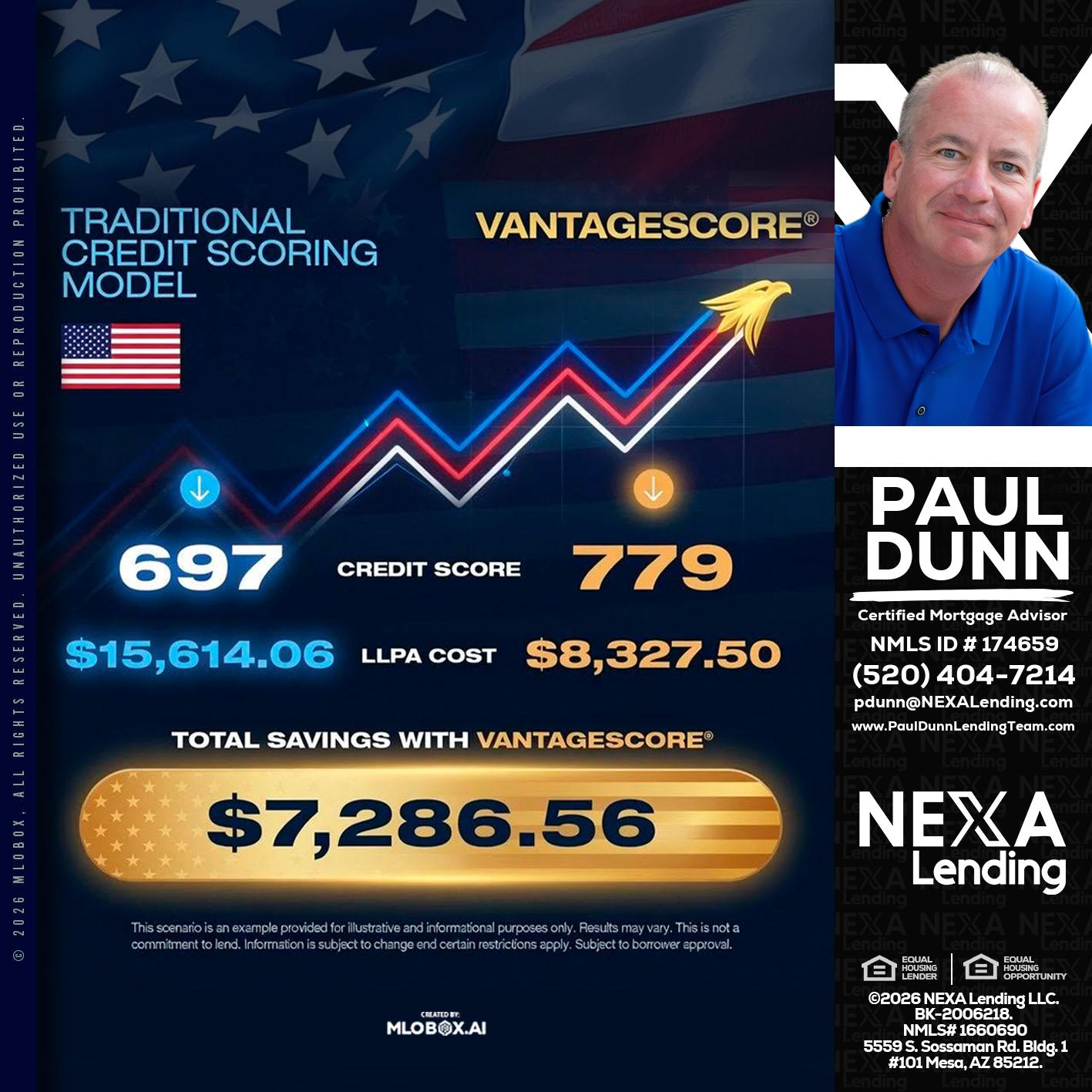 7,286.56 - Paul Dunn -Certified Mortgage Advisor