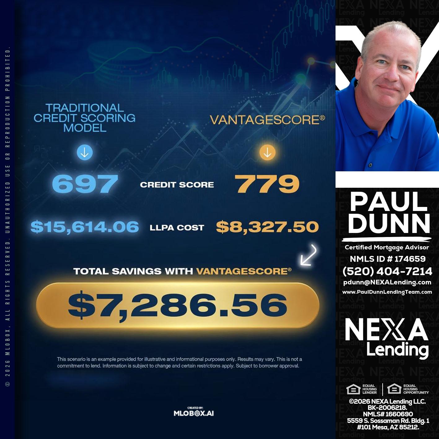 $7,286.56 - Paul Dunn -Certified Mortgage Advisor